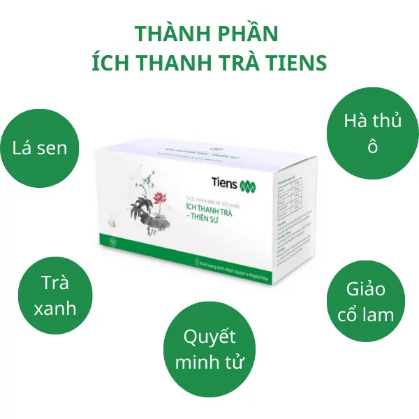 Thành phần sản phẩm gồm các loại dược liệu tự nhiên