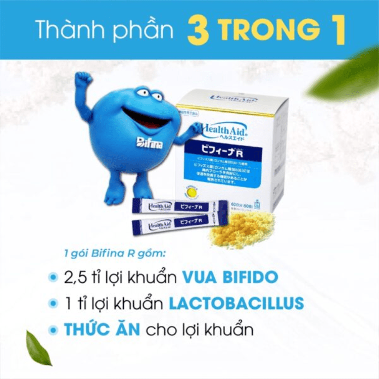 bifina r loi khuan