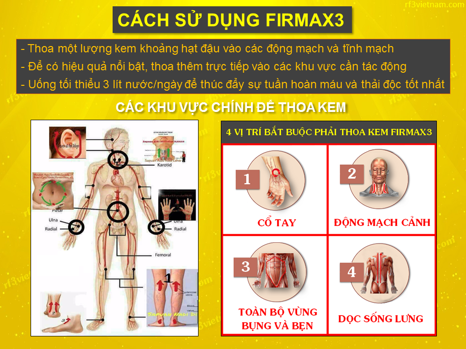 cach su dung firmax3 1