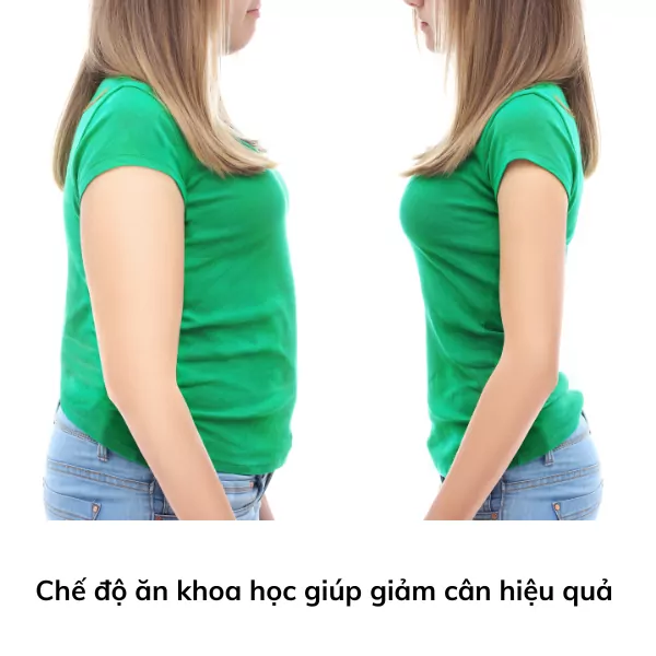 che do an khoa hoc giup giam can 1 png 1