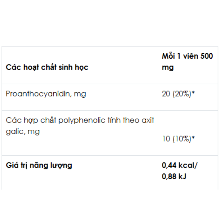 detox r chinh hang vision 1