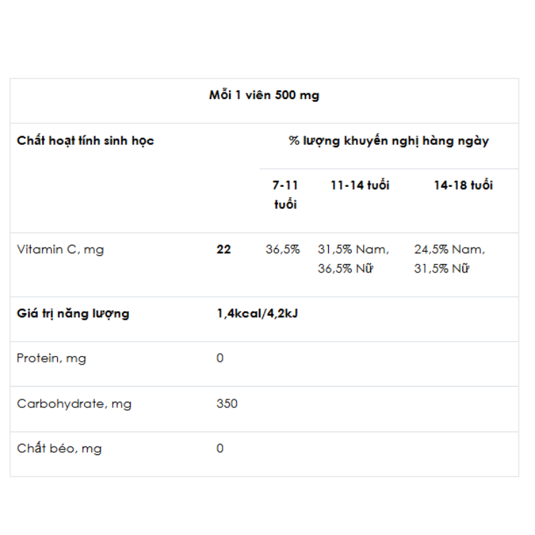 junior be healthy r chinh hang vision 1