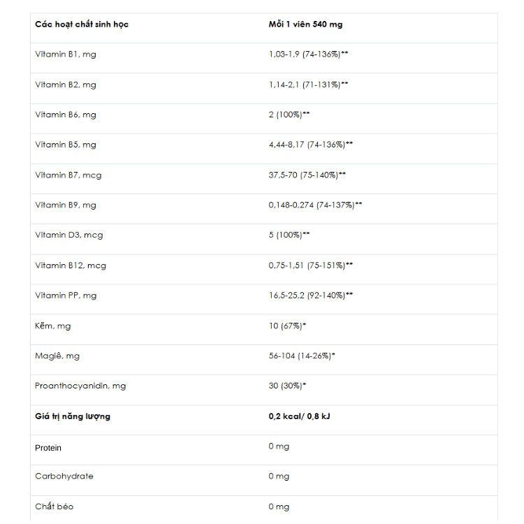 nutrimax r chinh hang vision 1