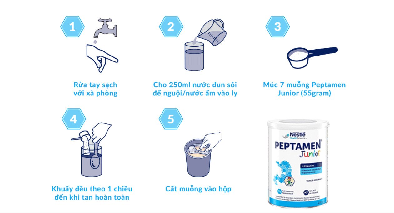 peptamen junior