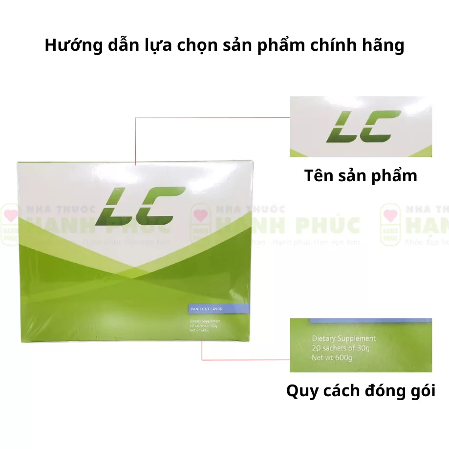 phan biet lc png
