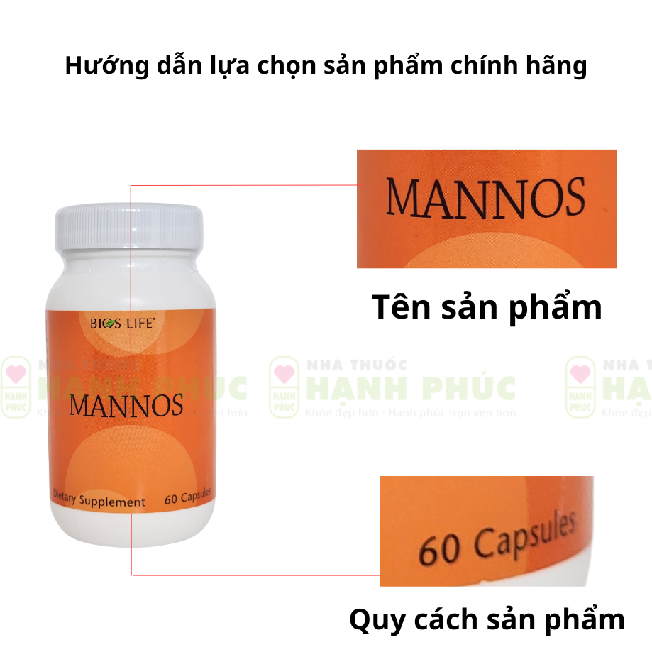 phan biet mannos 1