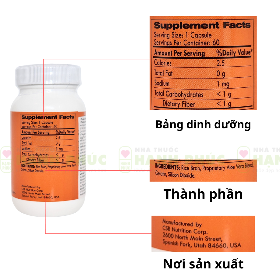 phan biet mannos 2 1