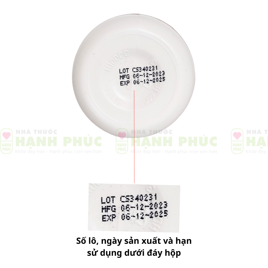 phan biet mannos 4 1