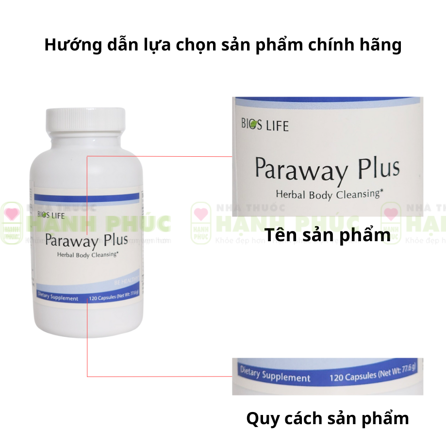 phan biet paraway 1