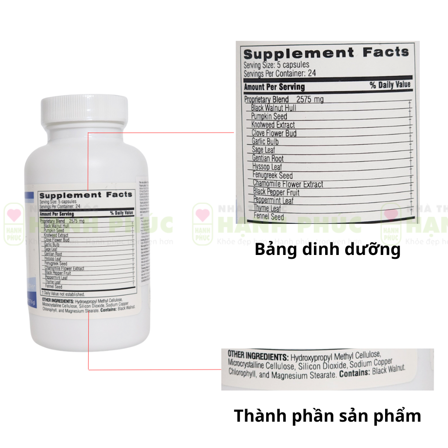 phan biet paraway 2 1