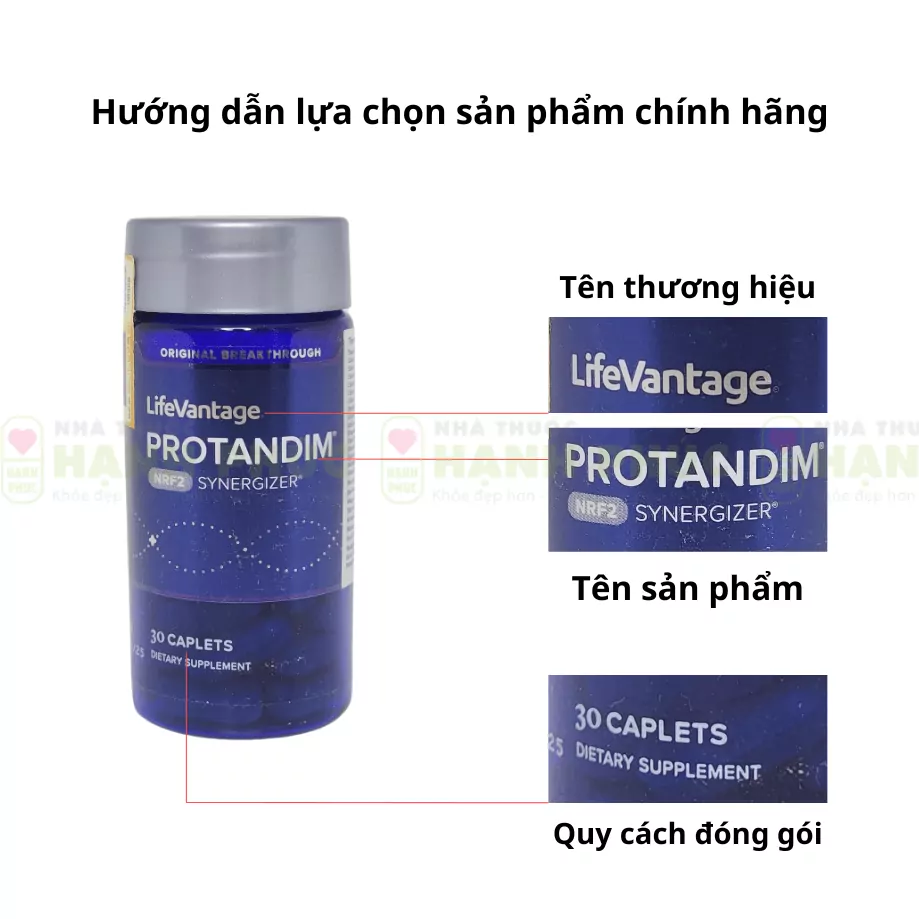 phan biet protandim 1 png 1