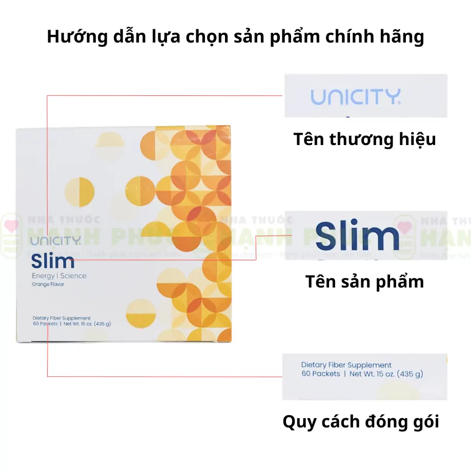 phan biet slim png 1