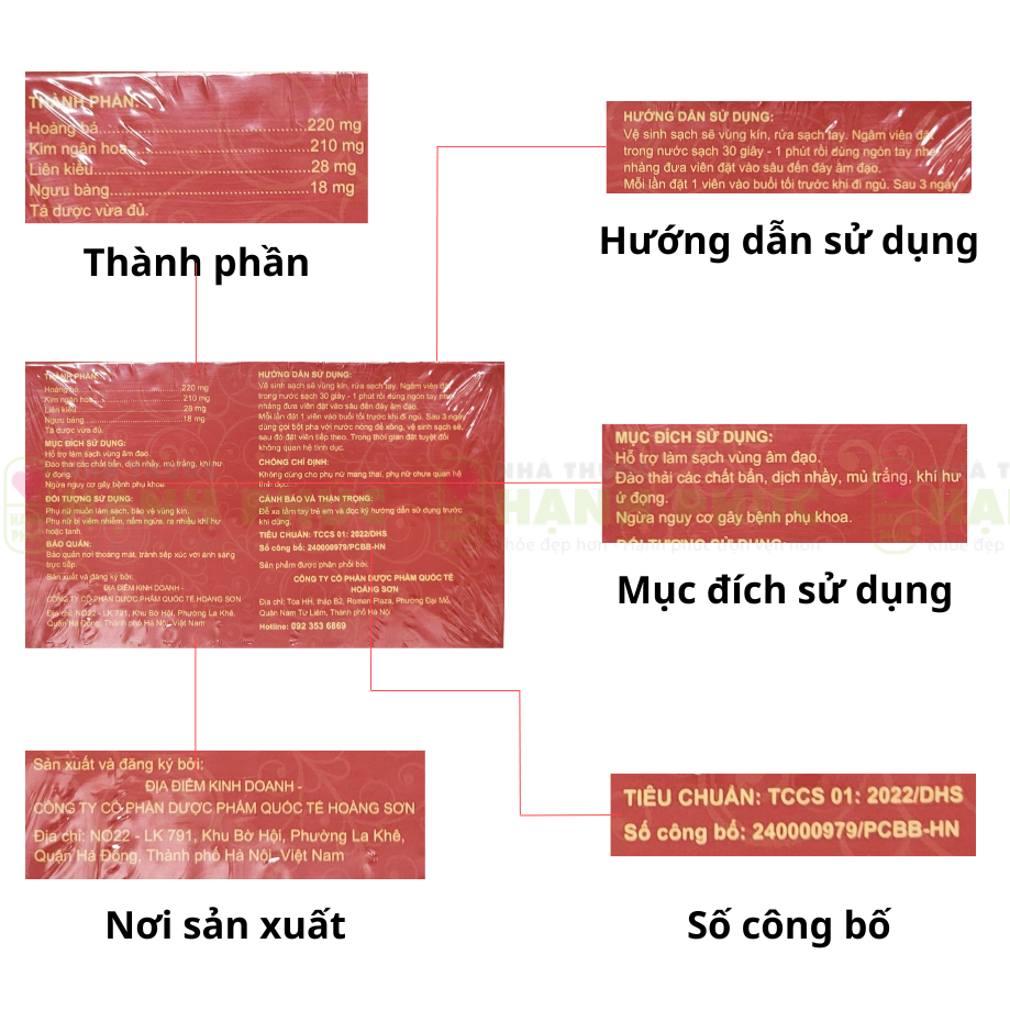 phan biet tieu viem nu 2 1 1