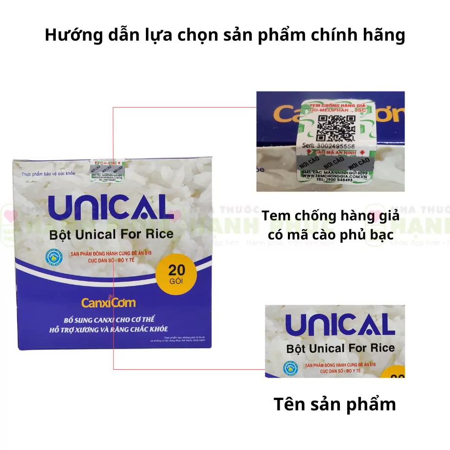 phan biet unical png