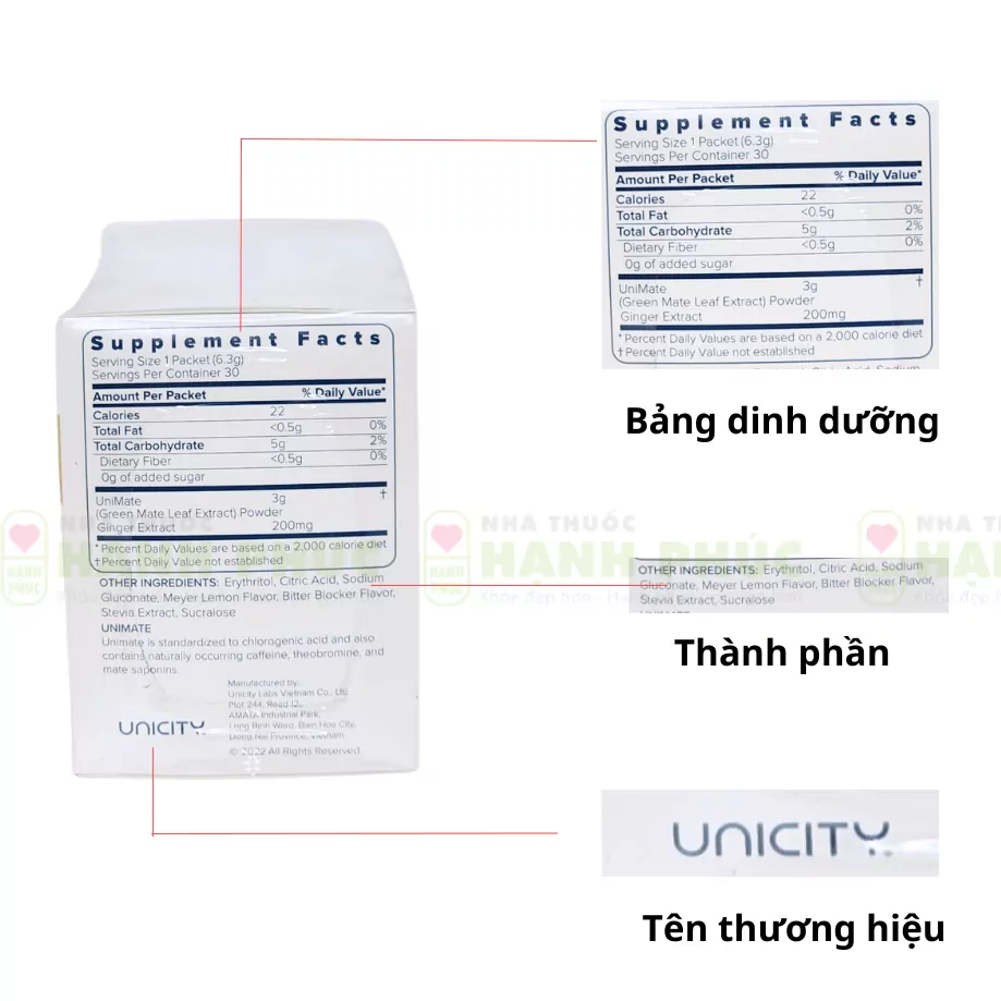 phan biet unimate 3 png