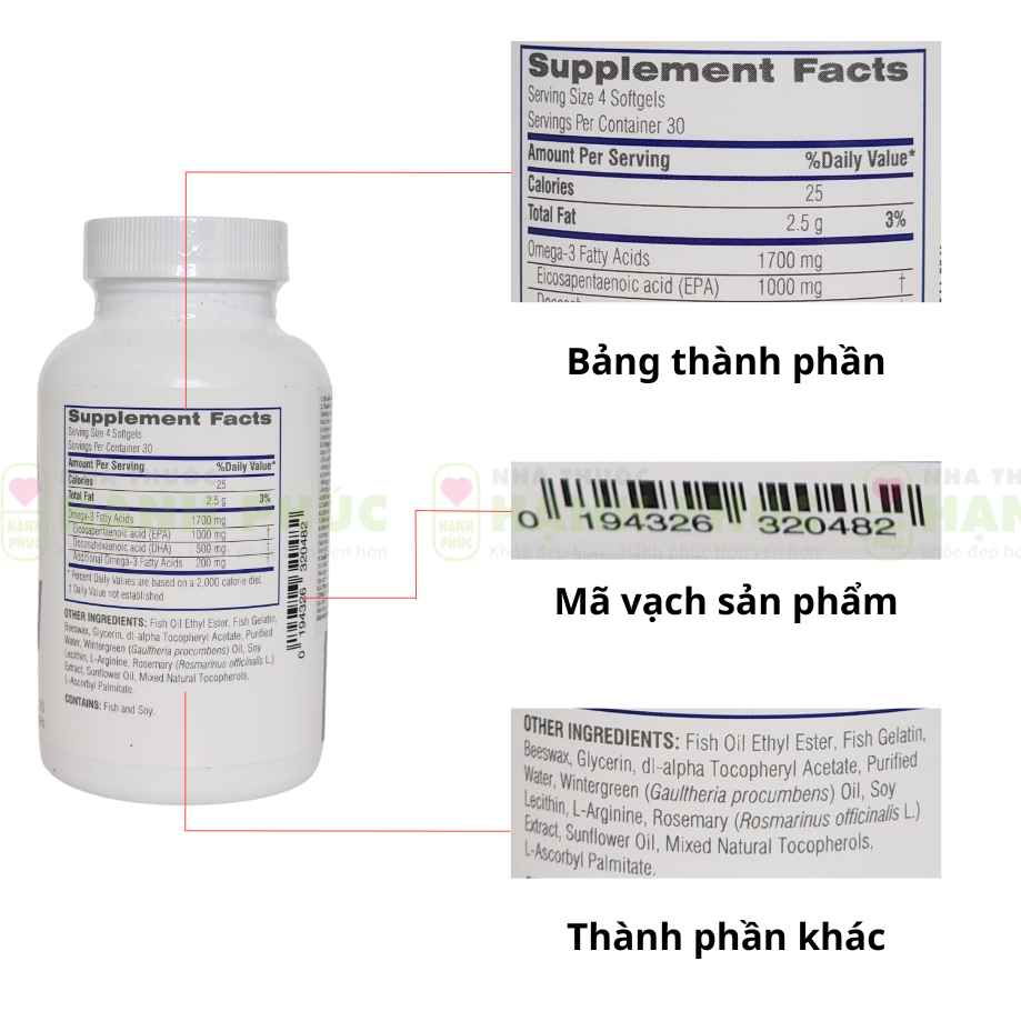 phan loai omega 3 2
