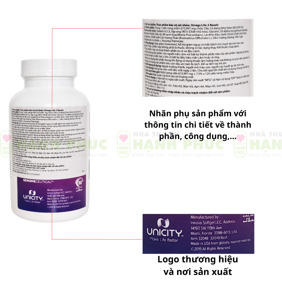 phan loai omega 3 3