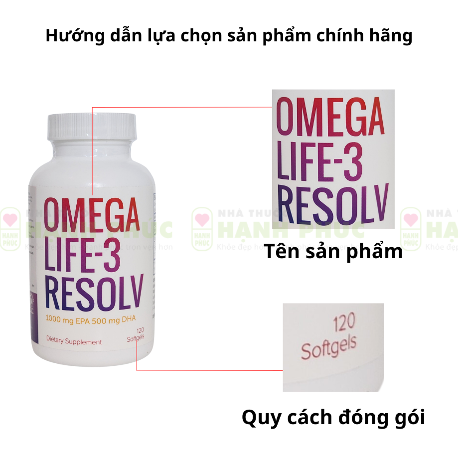phan loai omega 3