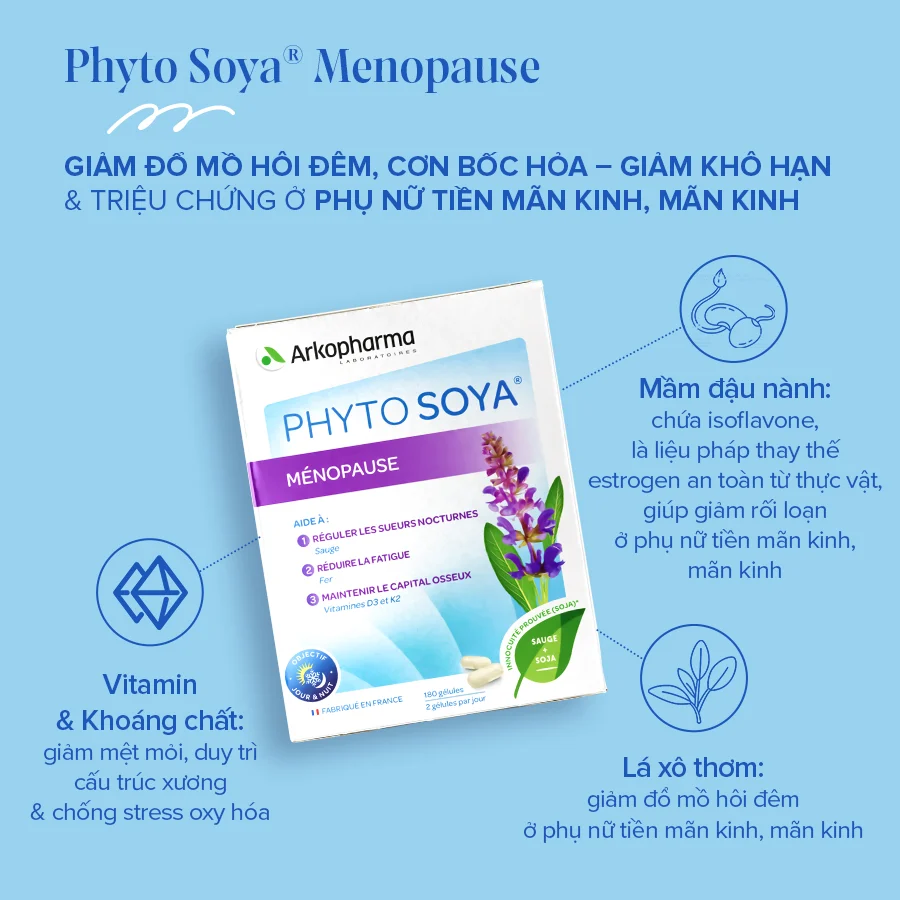 phyto soya 1
