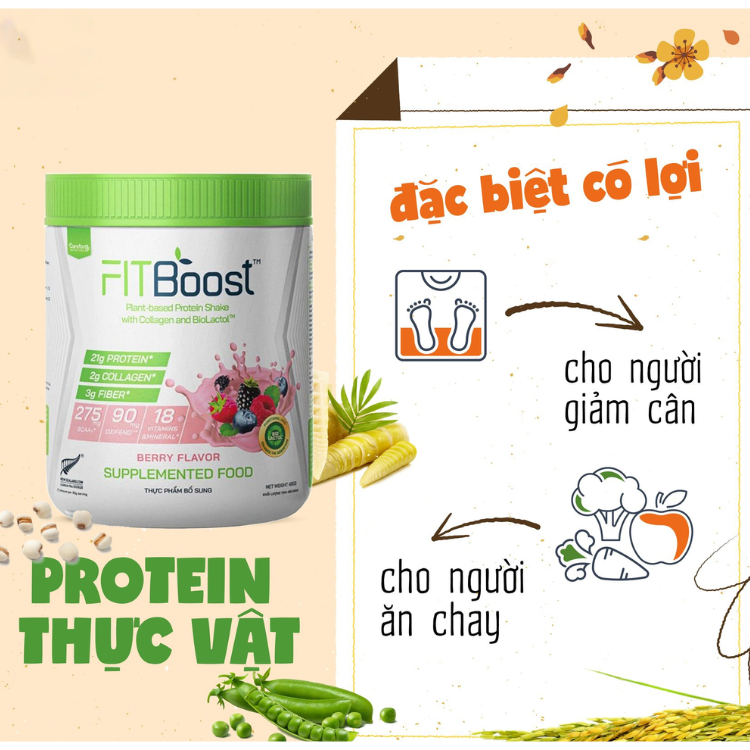 san pham fitboost 1