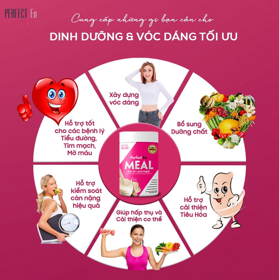 tac dung cua perfect eo meal 1