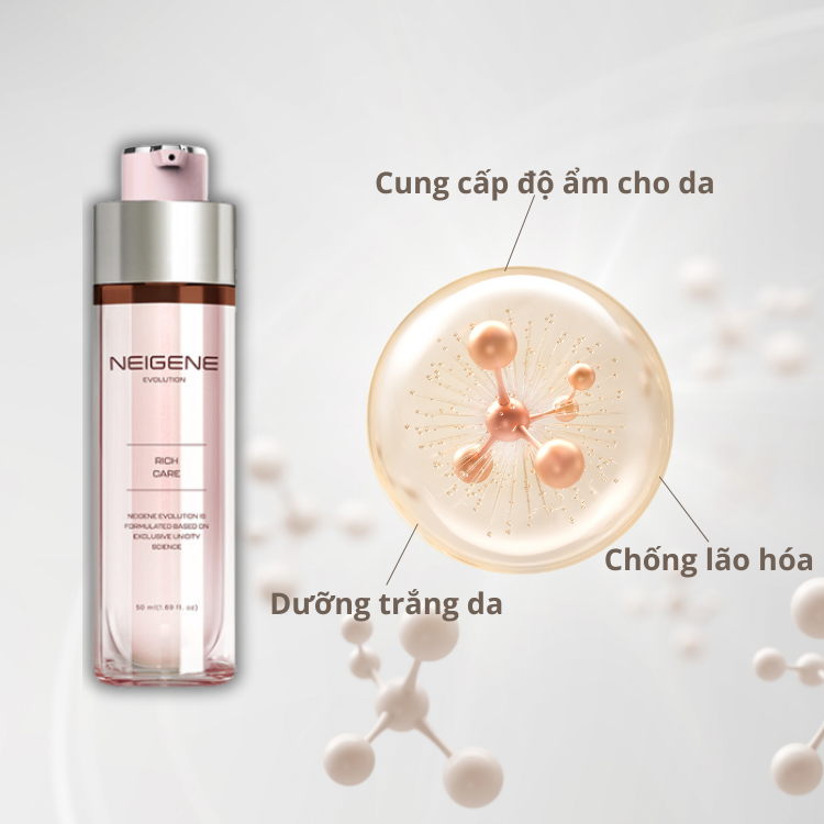 tac dung kem duong unicity