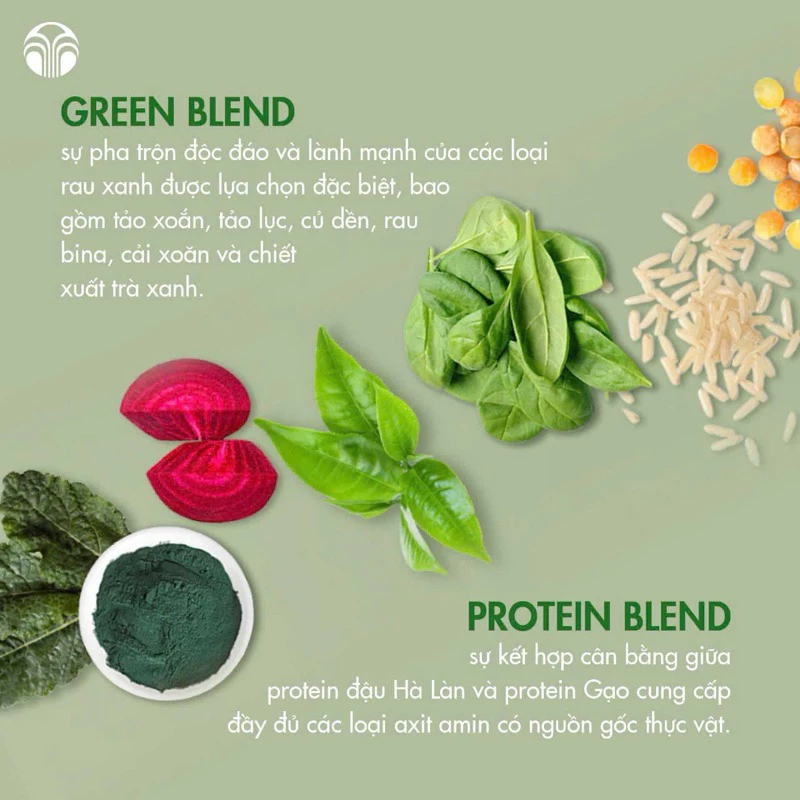 thanh phan ageloc trme greenshake