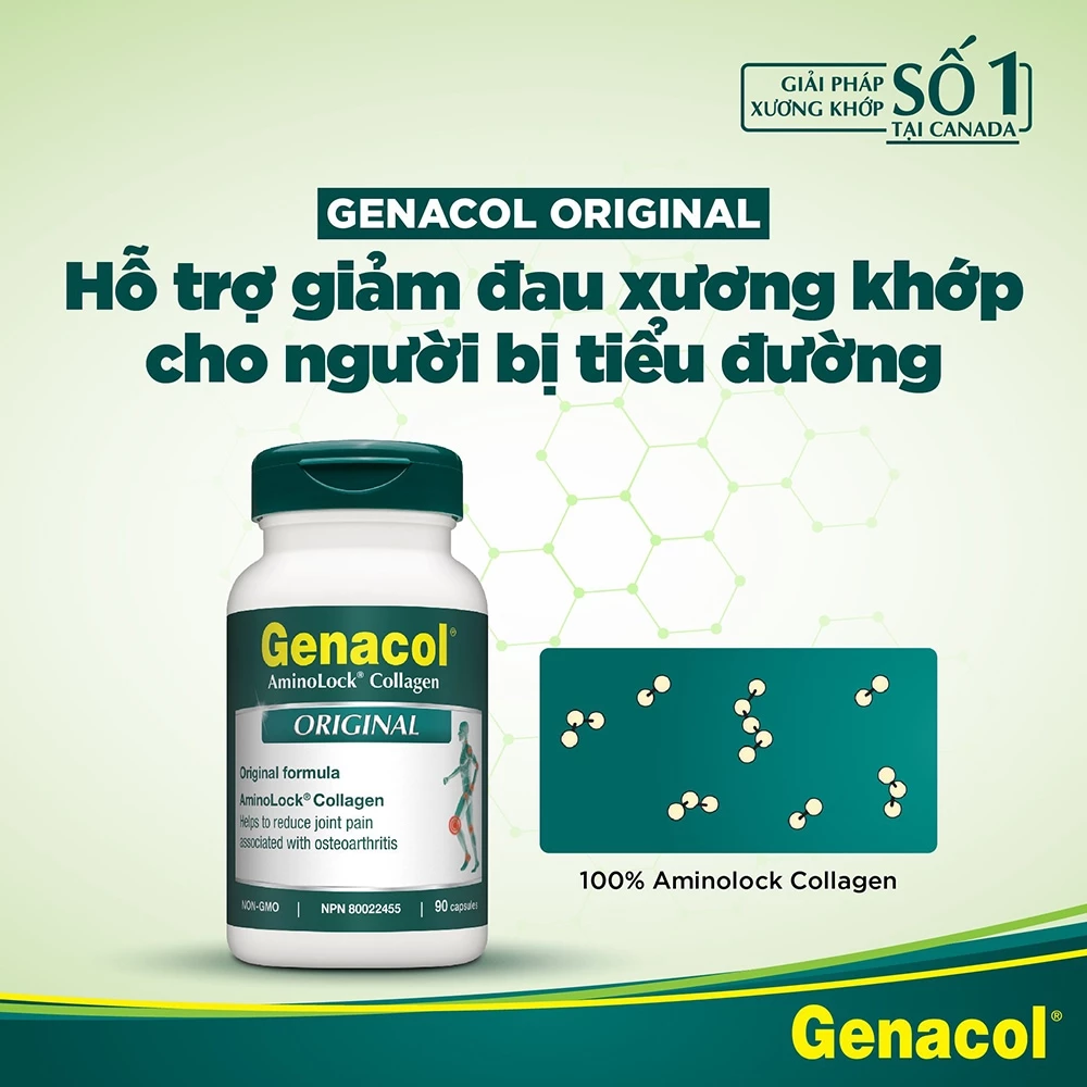 thanh phan genacol original 1