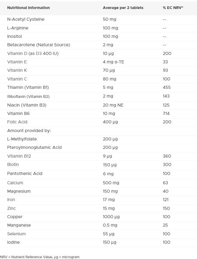 thanh-phan-vien-vitamin-1 thanh phan vien vitamin 1