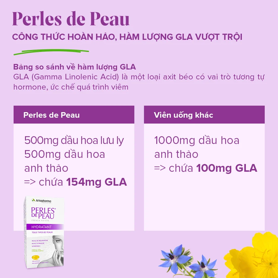 tinh dau hoa anh thao arkopharma 200 vien 1
