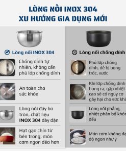 Nồi cơm điện Olivo RC88