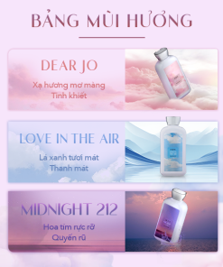 Sữa tắm mine Midnight 212 Perfumed Showergel 470g