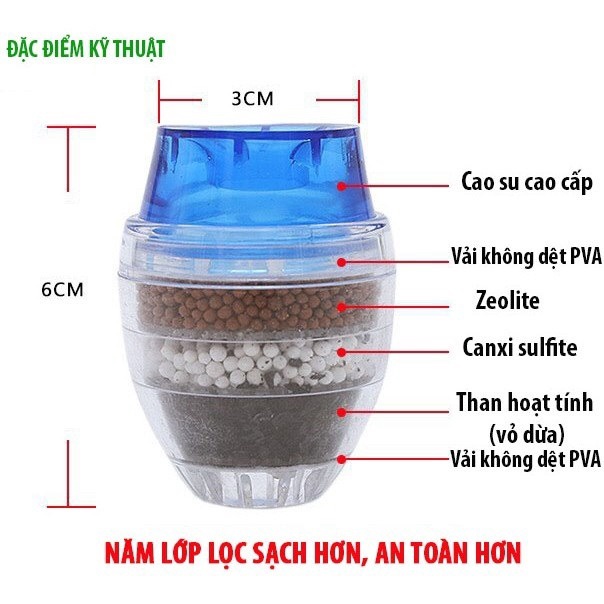 đầu Lọc Nước Trực Tiếp Tại Vòi Gồm 6 Tầng Lọc Siêu Tiện Lợi – Thiết Kế đa Năng Phù Hợp Với Tất Cả Loại Vòi Gd047 – Lady’s Passion