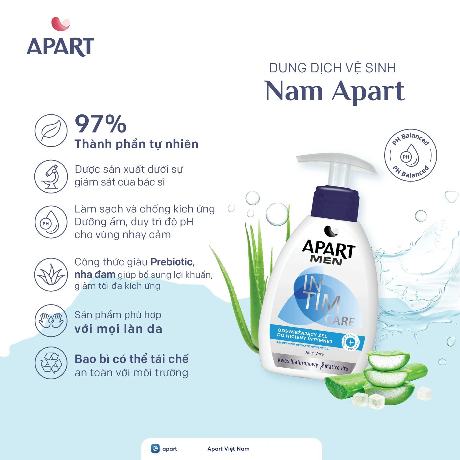 Dung Dịch Vệ Sinh Nam Làm Sạch, Bảo Vệ Da 300ml- Apart Men