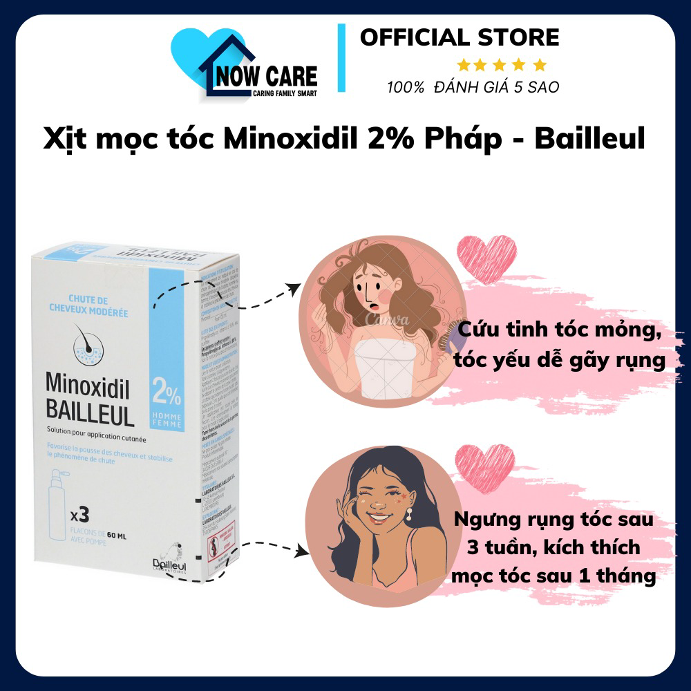 Xịt Mọc Tóc Minoxidil 2% Pháp – Bailleul