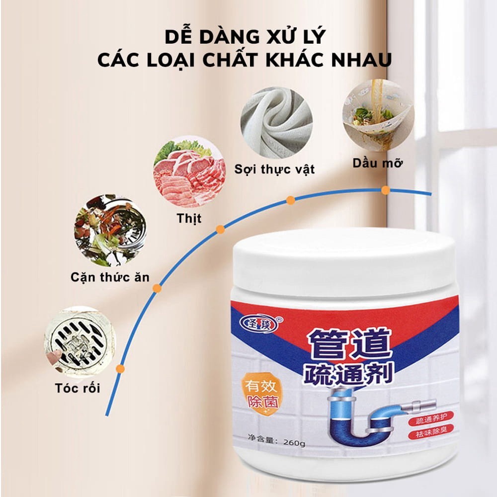 Bột Thông Tắc Cống đa Năng Siêu Mạnh Hương Chanh Bạc Hà 260g – Su
