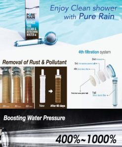 Lõi Lọc thay thế cho Sen vòi Pure Rain (combo 3 chiếc)